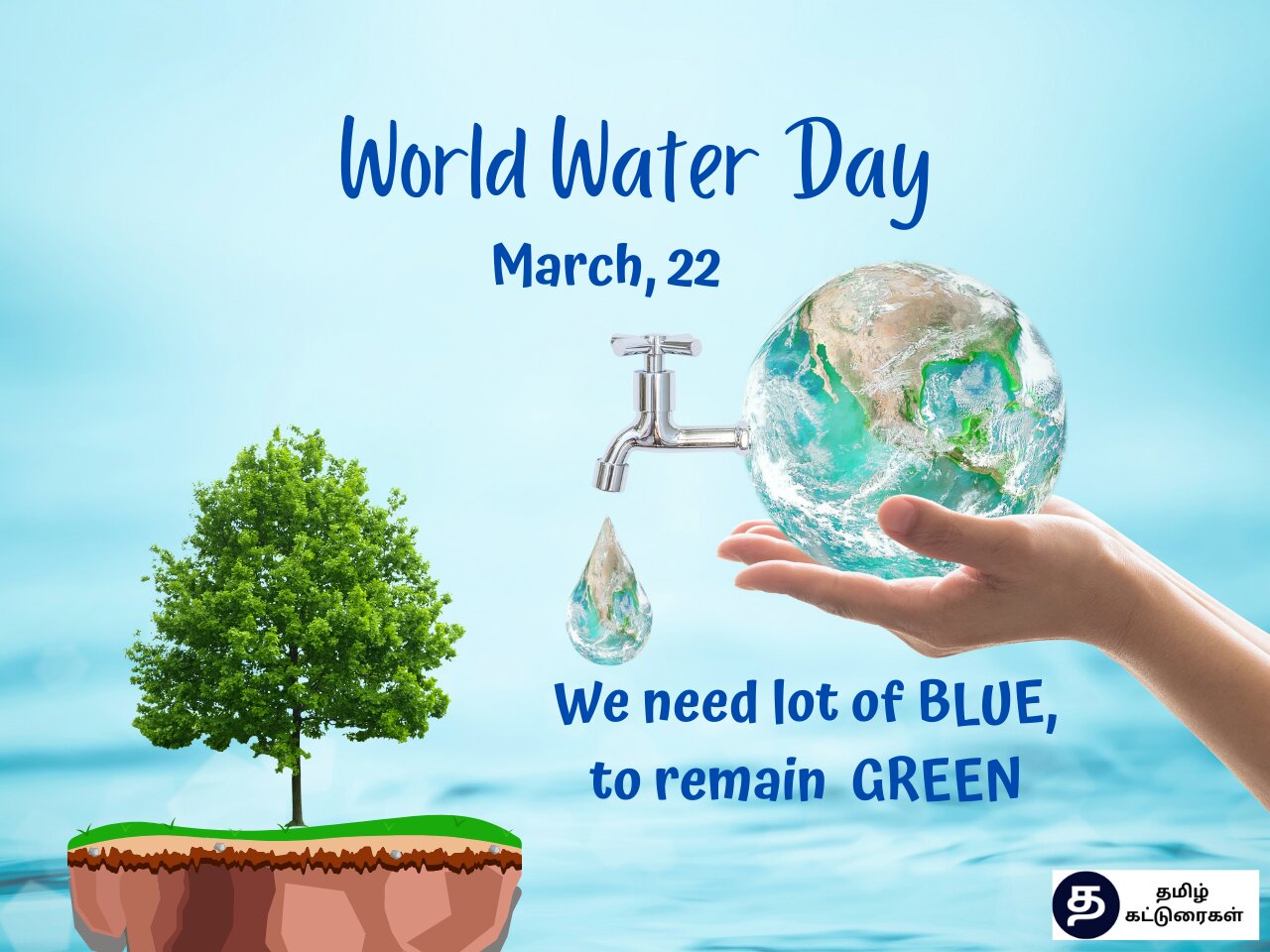 World Water Day In Tamil
